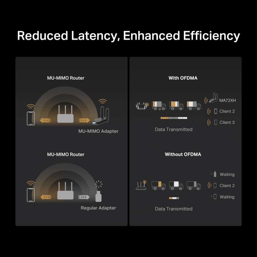 MA72XH_EU_1.0_overview_07_large20250320100615